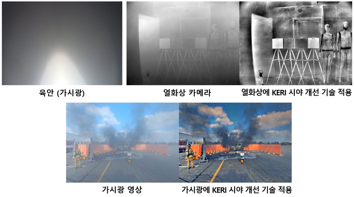 KERI가 개발한 실시간 소방현장 시야 개선 기술을 화재 현장에서 적용한 모습.