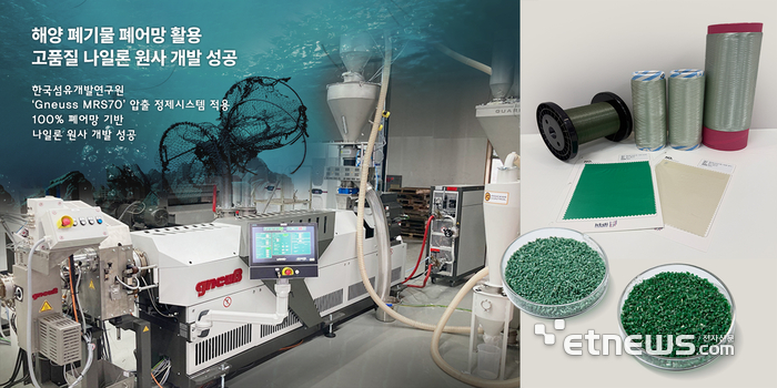 한국섬유개발연구원이 자체  보유한 설비를 이용해 폐어망 재활용 기술을 개발했다.
