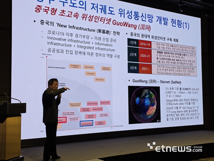 [전파진흥주간] “우주시대, 6G 통신 핵심은 위성·AI 융합”