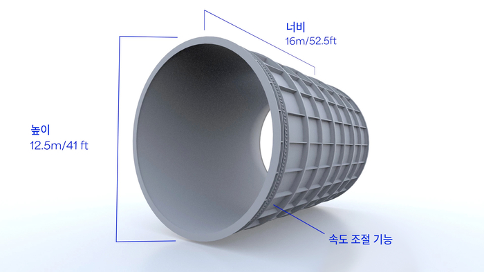 조작자가 속도를 제어하는 구조 / Snowtunnel