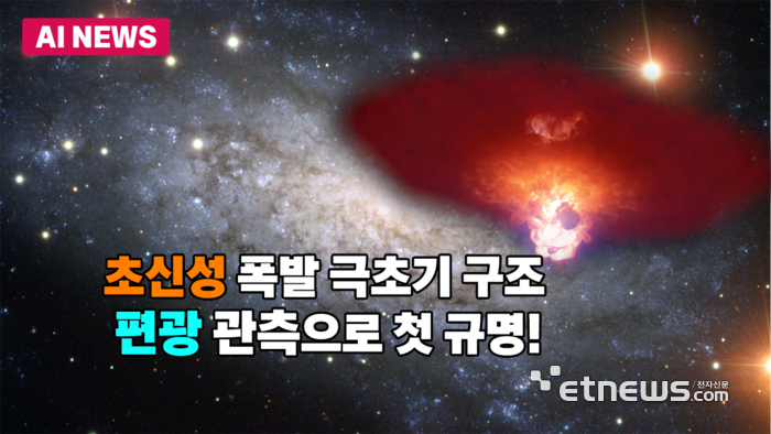 초신성 폭발 '극초기 구조', 편광 관측으로 첫 규명