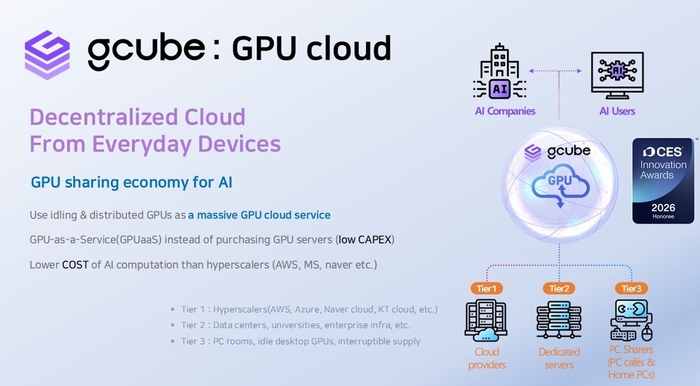 '지큐브', CES 2026 혁신상 'AI' 부문 수상...분산형 GPU 인프라로 AI 클라... - 뉴스 썸네일 이미지