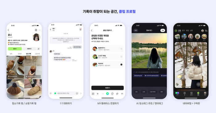 〈자료 네이버〉