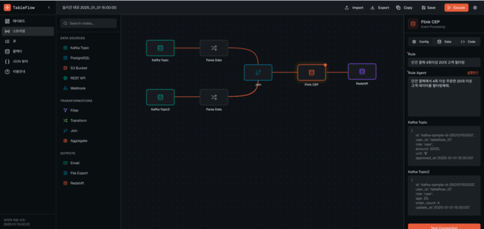 테이블에이아이, 생성형 AI 기반 실시간 데이터 플랫폼 개발 착수 - 뉴스 썸네일 이미지