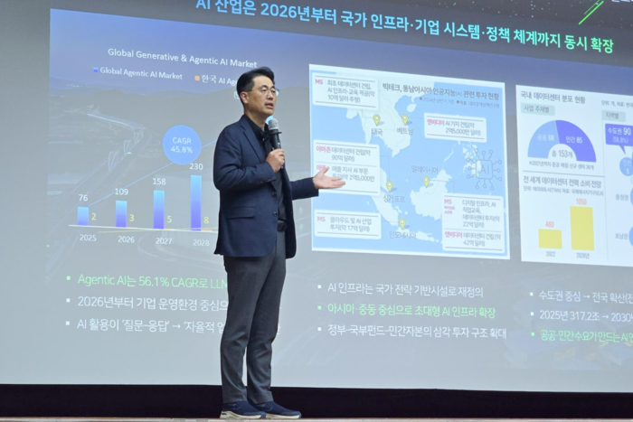 이경일 솔트룩스 대표, "AI는 일시 유행 아닌 구조적 성장 진입" - 뉴스 썸네일 이미지
