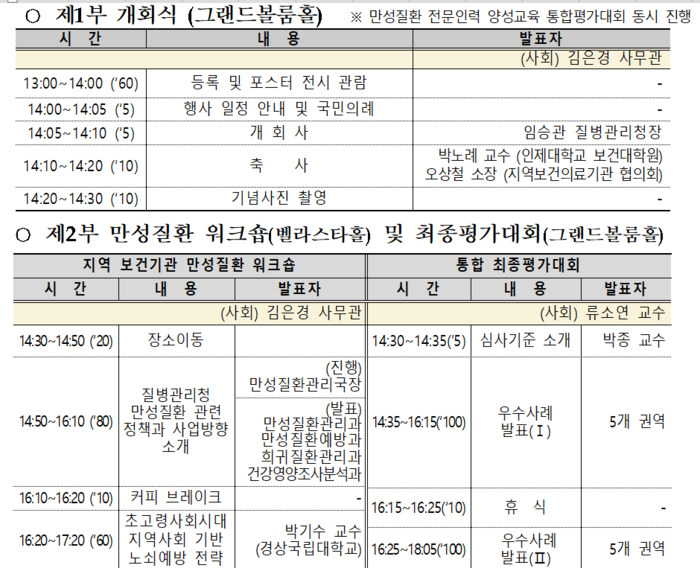 지역보건의료기관 만성질환 워크숍 일정