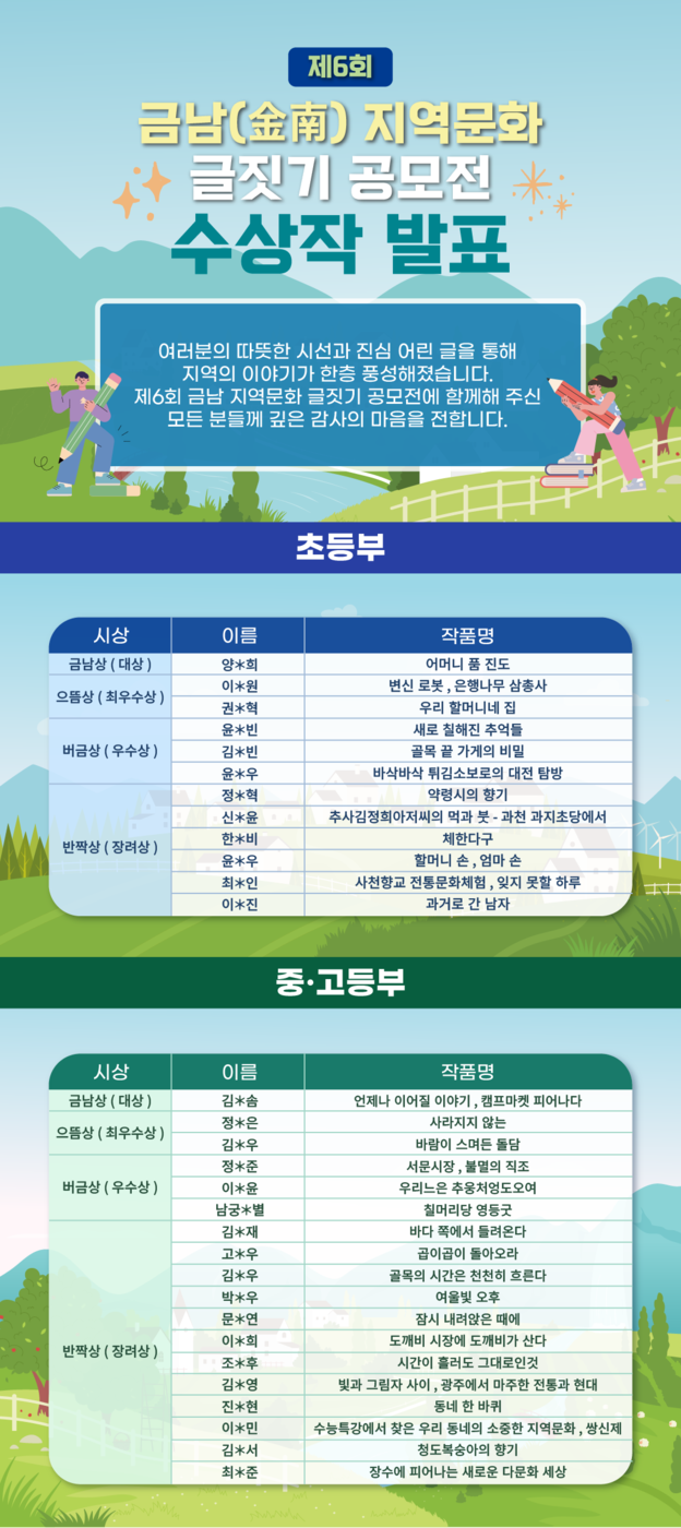 2025년 제6회 금남(金南) 지역문화 글짓기 공모전 수상작 발표