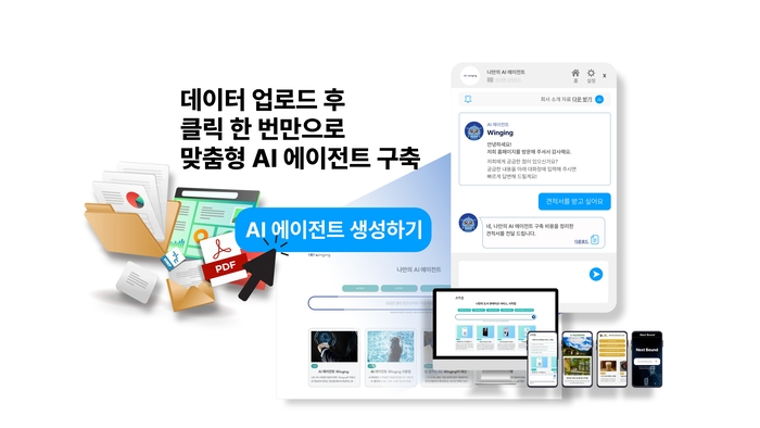 윌콘에이아이, AI 에이전트 Winging