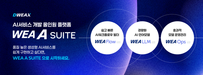 [AI×소프트웨이브 2025] 디윅스, 생성형 AI R&D 혁신 솔루션 공개 - 뉴스 썸네일 이미지