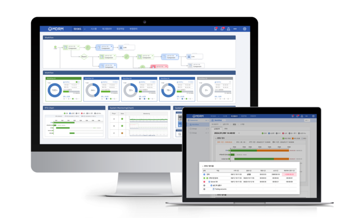 맨텍솔루션, 재해복구 자동화 솔루션 'MDRM'