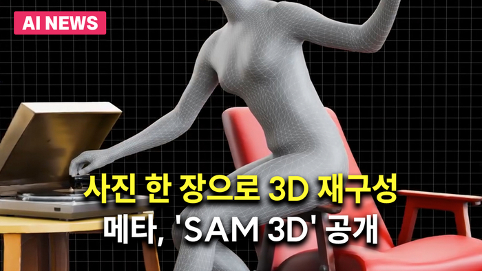 사진 한 장으로 3D 재구성…메타, 'SAM 3D' 공개