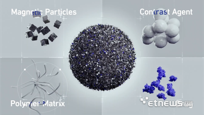 체내에 약물 전달하는 '마이크로로봇' 기술 등장!