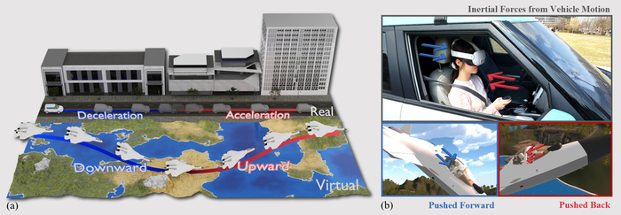 GIST가 개발한 달리는 차 안에서 '비행 시뮬레이션'을 체험할 수 있는 VR기술 연구개요.