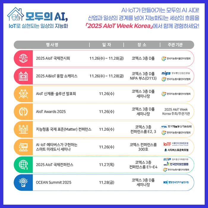 AIoT 위크 코리아 행사 일정표