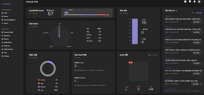 [제12회 대한민국 SW제품 품질대상]우수상-안랩 'XDR'
