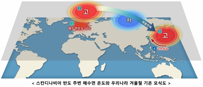 자료 출처 : 기상청