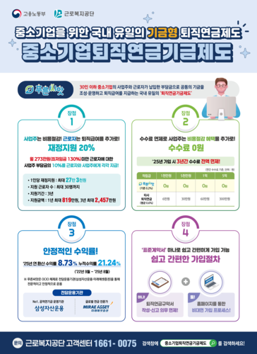 [자료:근로복지공단]