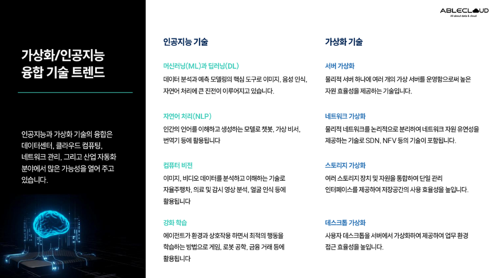 맞춤형 가상화 통합 플랫폼, 에이블스택(ABLESTACK) 국방 정보체계 인프라에 잇단 공급