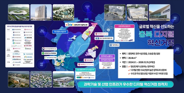 [AI 페스타 2025]충북도, 중부권 디지털 혁신 생태계 조성 선도…전국으로 성과 확산