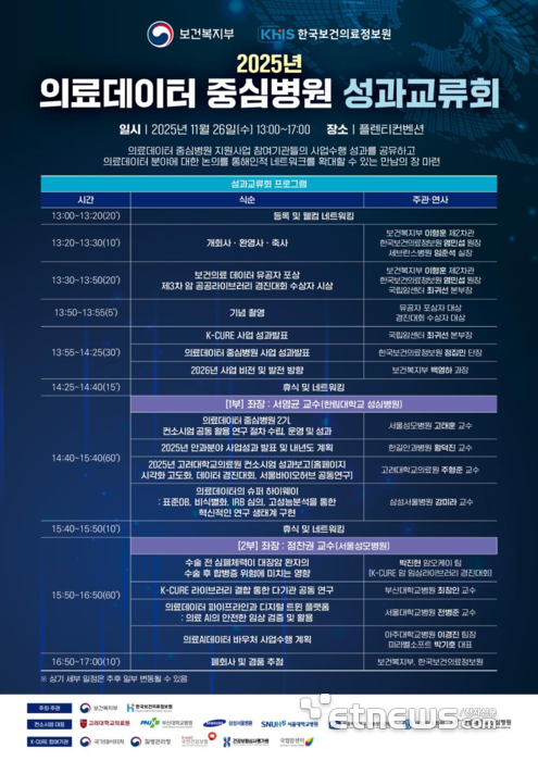의료데이터 중심병원 성과교류회 포스터