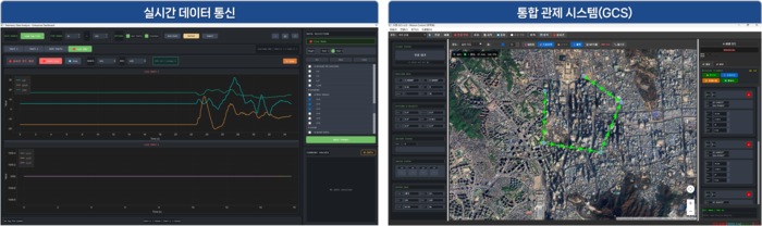 리하이, 200kg급 군수용 화물 수송 드론 플랫폼 개발 본격화