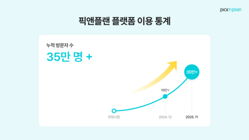이미지=프라임에셋