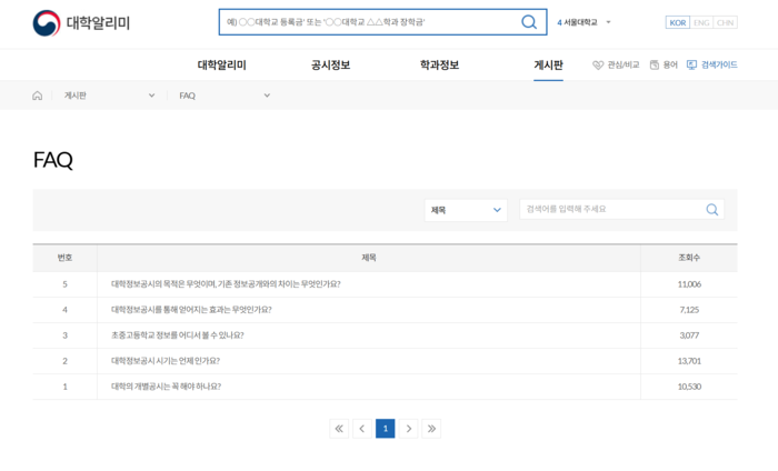14개 분야 65개 항목 103개 세부항목을 공시하는데, FAQ는 원론적인 내용 5개 뿐이다.(사진=대학알리미)