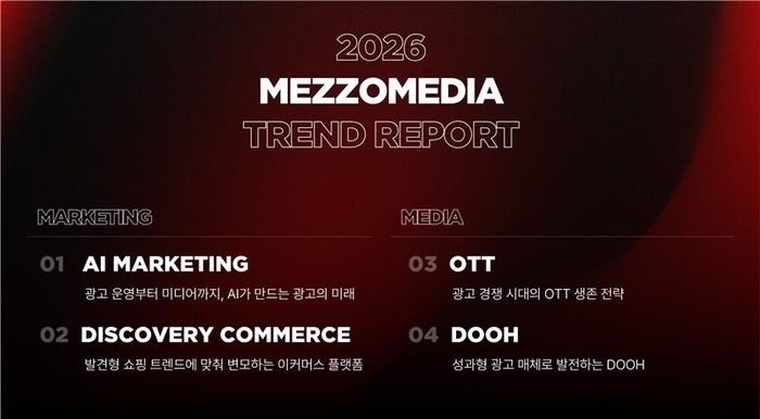 CJ메조미디어, 새해 화두로 AI 마케팅·발견형 커머스·OTT·DOOH 선정