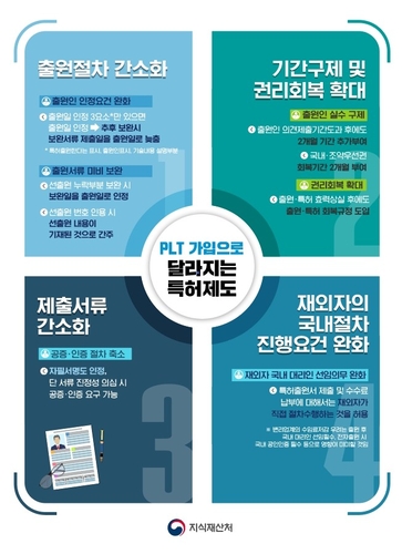 지식재산처, 특허법조약 2029년까지 가입…국가전략기술 권리보호 강화
