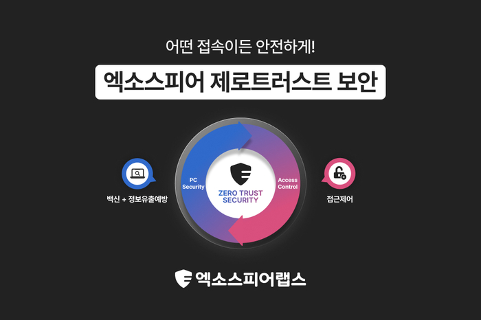 엑소스피어 제로트러스트
