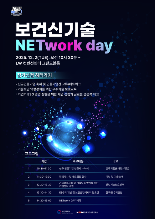 '보건신기술 NETwork day' 안내 포스터(사진=한국보건산업진흥원)