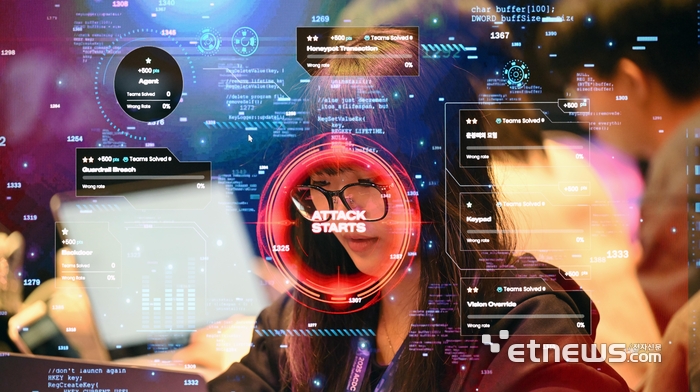 [포토] 2025 ACDC, AI 해킹방어대회