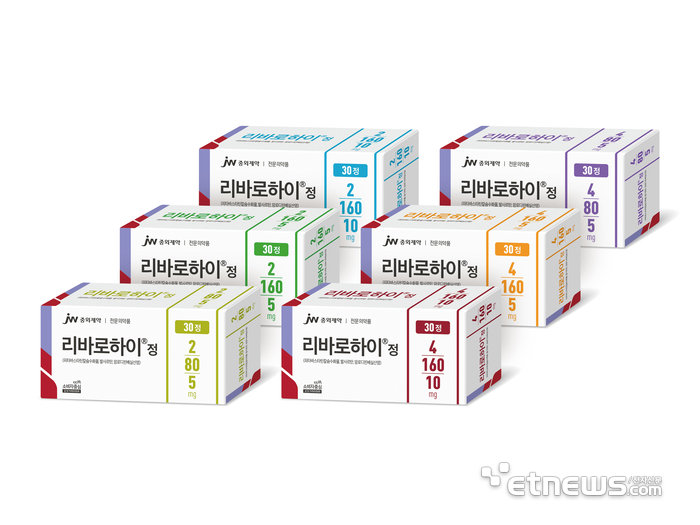 리바로하이 정