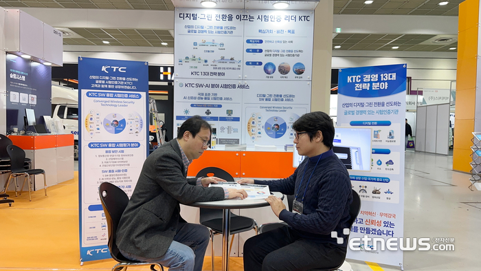 KTC, 소프트웨이브서 AI·SW 시험인증 역량 알린다