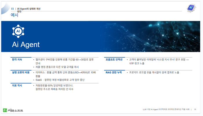 시와소프트, “왜 지금 AI Agent인가… 하이퍼오토메이션 실전 구조 제시”