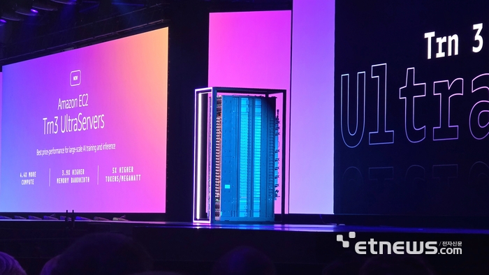 2일(현지시간) 맷 가먼 아마존웹서비스(AWS) 최고경영자(CEO)의 AWS 리인벤트 2025 기조연설 무대에 등장한 '아마존 EC2 Trn3 울트라서버'. 서버 1식당 아마존 인공지능(AI) 칩 트레이니움3(Trn3) 최대 144개가 탑재될 수 있다.  [사진=현대인 기자]