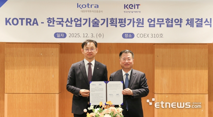 KOTRA-산기평, AI·로봇 등 첨단R&D 기업 해외진출 지원 맞손 - 뉴스 썸네일 이미지