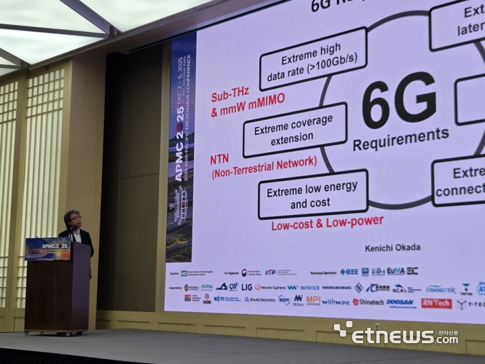[APMC 2025] 6G 핵심은 AI·위성·센싱…초고주파 한계 극복 기술 공유