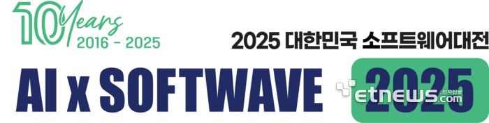 소프트웨이브 2025 CI.