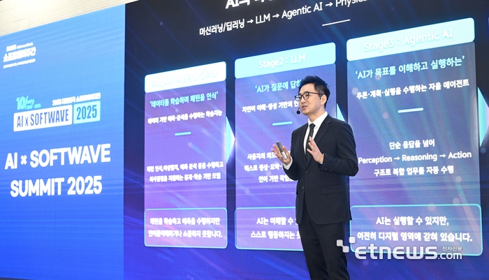 [포토] 송호철 더존비즈온 플랫폼사업부문 대표, 'Agentic AI, Everywhere : 산업 전반으로 확산되는 지능형 전환의 시작'