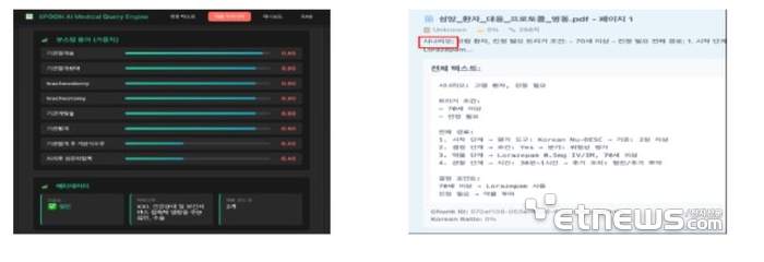 서울아산병원 '의료 딕셔너리 기반 RAG·쿼리 엔진 위드 웍스봇