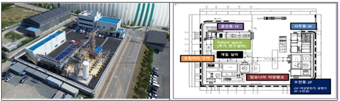 암모니아 기반 수소생산·활용 실증사업의 주요 시설