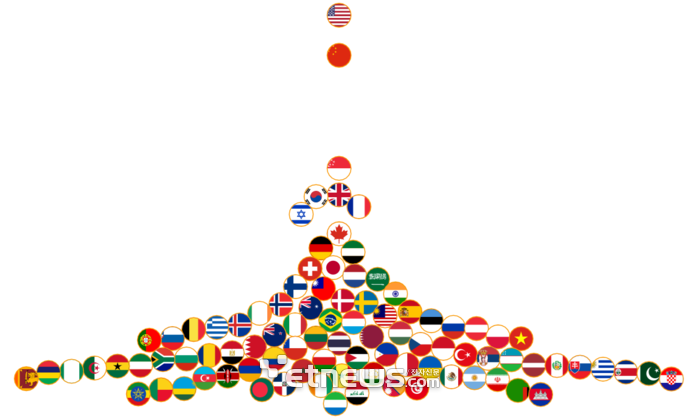 영국 토터스미디어·옵서버 '글로벌 AI 인덱스 2025' 93개국 평가결과. 미국과 중국이 1·2위로 양강구도를 지속 유지하는 가운데 싱가포르·영국·한국·프랑스·이스라엘이 3위권 경쟁을 하는 형세다. (출처:토터스미디어)