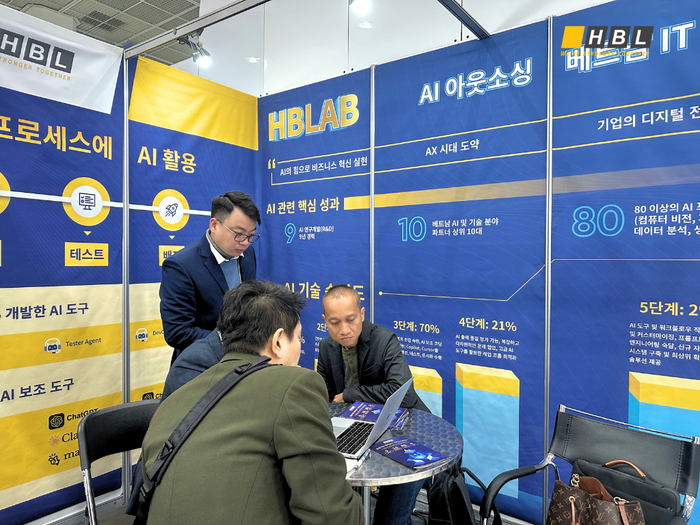 [AI×소프트웨이브 2025] 에이치비랩 코리아, 베트남 AI 인재로 한국 기업 경쟁력 강화 앞장