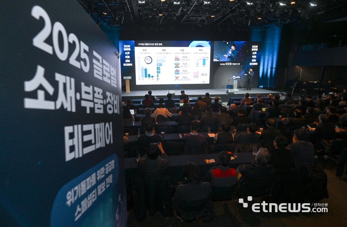 [포토] 현대제철, '철강 제조 경쟁력 강화 위한 DX 추진 전략'