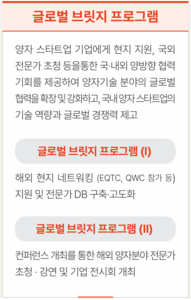 [KIST 양자 스타트업 초격차 프로젝트] 양자기술 '글로벌 브릿지' 놓았다 - 뉴스 썸네일 이미지