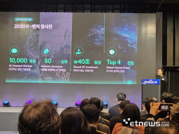 한성숙 중기부 장관은 11일 서울 코엑스에서 열린 '벤처 미래 포럼'에서 한국 벤처의 미래 비전전략을 발표하고 있다.