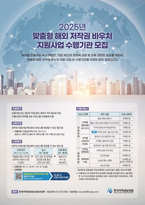 한국저작권보호원은 권리자의 해외 피해구제 지원을 강화하기 위해 2026년 '맞춤형 해외 저작권 바우처 지원사업' 예산을 8억8000만원에서 18억500만원으로 전년 대비 105% 확대한다.