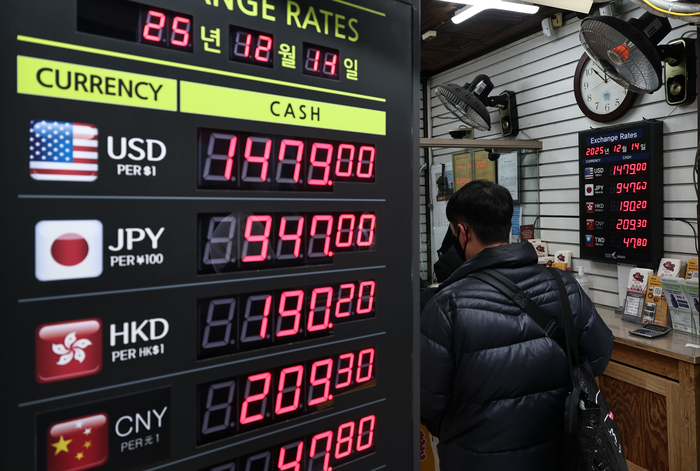 환율 12월 평균 1,470원 넘어…외환위기 이후 '최고'     (서울=연합뉴스) 김인철 기자 = 12월 원ㆍ달러 환율 평균이 1,470원을 넘으며 외환위기 이후 월간 기준 최고 수준인 것으로 나타난 14일 서울 중구 명동의 한 환전소 모습.     이 추세대로라면 올해 연평균 환율은 외환위기를 넘어 역대 최고 수준을 기록할 것으로 전망된다. 2025.12.14     yatoya@yna.co.kr (끝)