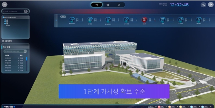디지털트윈·AI 기반 국산 DCIM 솔루션 개발…위엠비o이노그리드 협력 성과